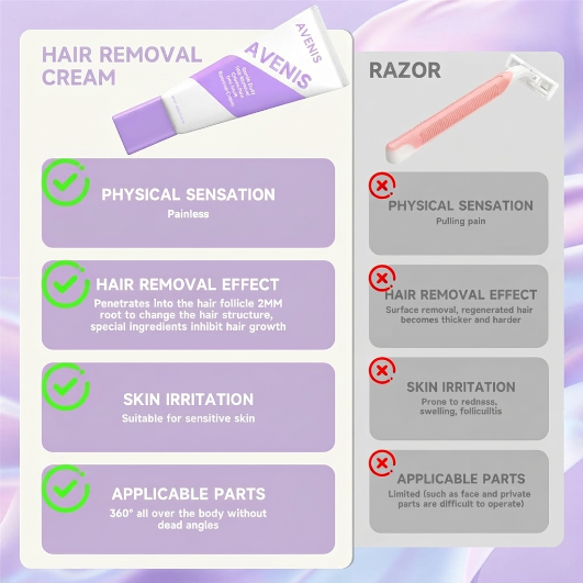 AVENIS Bikini Pain-Free Hair Removal Spray